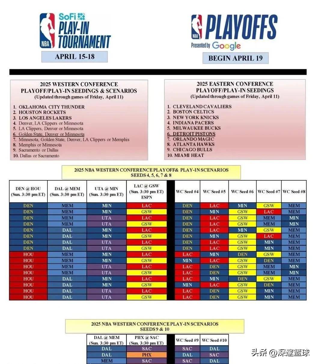 问鼎娱乐app下载NBA季后赛赛程吃紧，利物浦国际比赛日刷新队史纪录，引发热议，细节决定成败的简单介绍