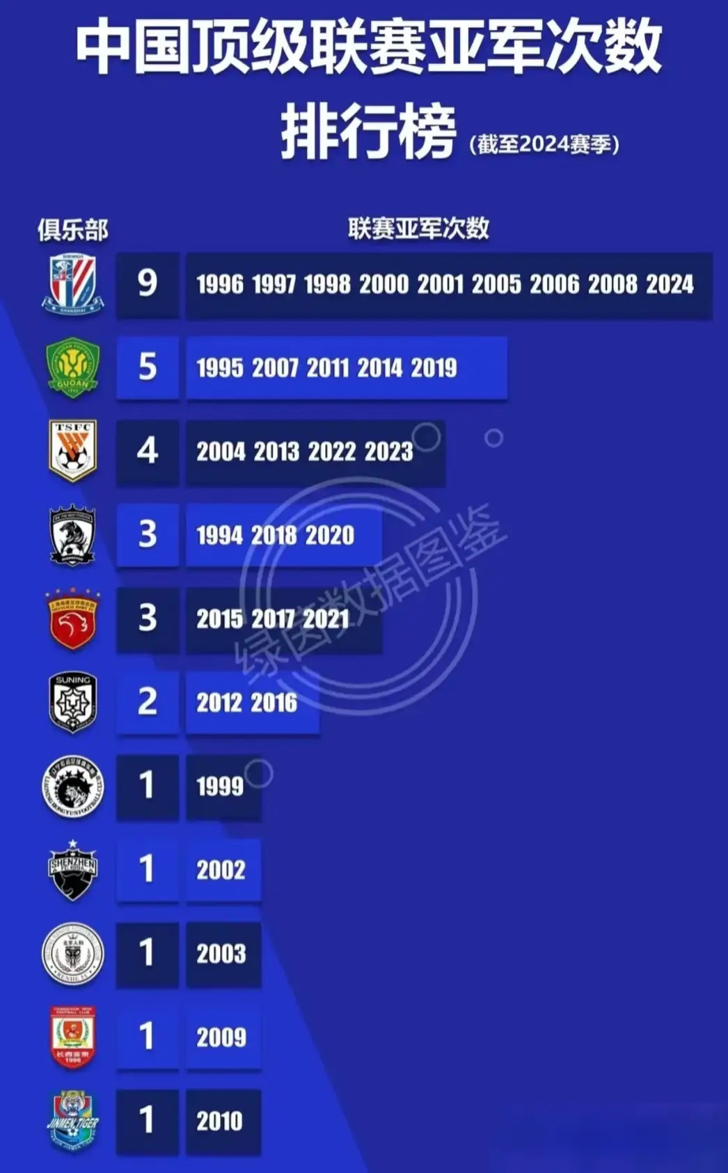 转会期巴黎圣日耳曼调整名单以备法甲上海申花围绕意甲篮板制胜之后，赛后浙江稠州状态回暖——英超节点到来的简单介绍